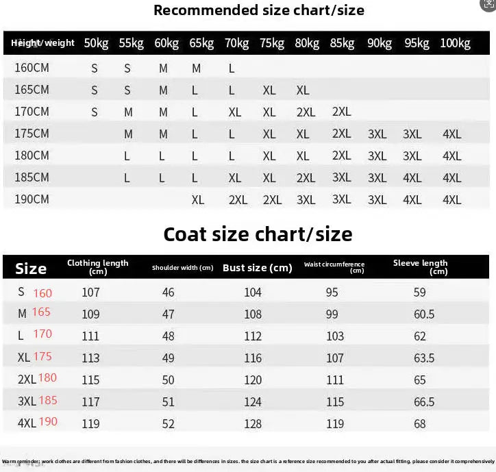 Soviet Union Officer's Coat Long Men Thick Grey Winter Overcoat Vintage Military Head