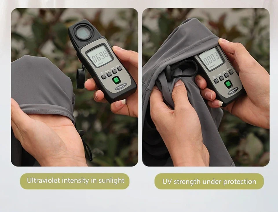 M&T Wear - Outdoor Full Face Sun Hat with Mask, Breathable UV Protection