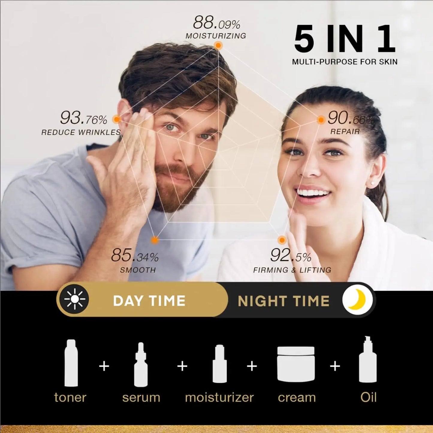 Anti-wrinkle Face Cream Remove Facial Fine Lines Neck Wrinkles Firming Whitening Moisturizing Brightening Anti Aging Cream New