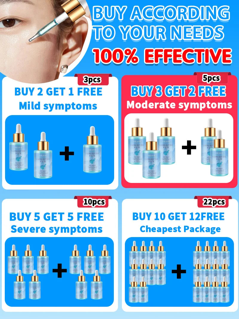 Reverse Aging, Wrinkles Free