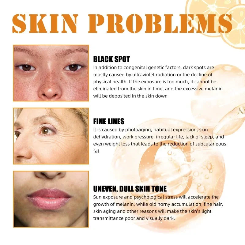 Concentrated Serum Anti Aging Pure Retinol Vitamin B3 Vitamin C Niacinamide Serum Facial serums Blue Copper Peptide Base 30ml