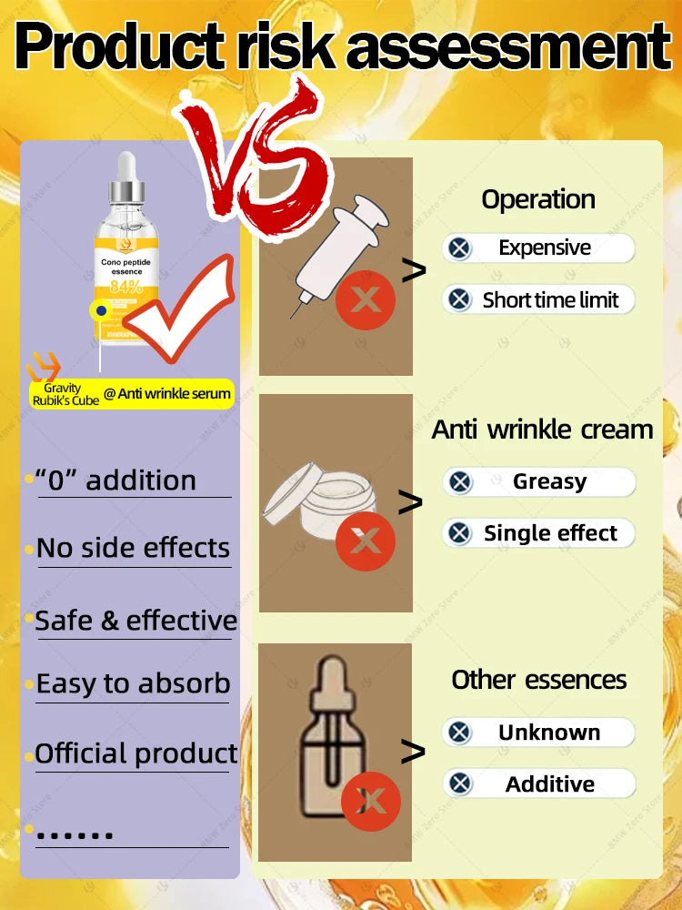 for wrinkles, 20 years younger