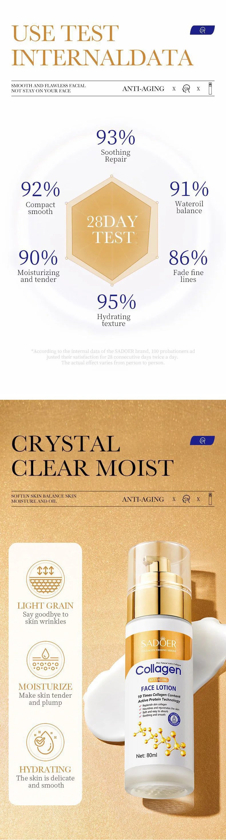 M&T Wear – SADOER Collagen Facial Serum | Deep Moisturizing & Oil-Control Face Essence