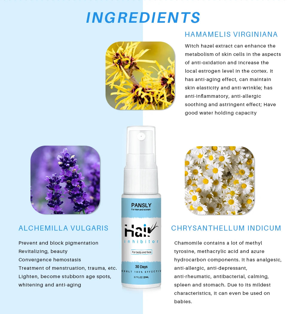 M&T Wear - 8-Min Painless Hair Removal Spray for Women | Cucumber Fresh Formula for Bikini, Armpit & Body