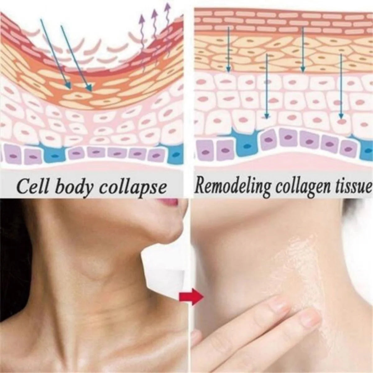 Anti-Wrinkles Cream Firming Lifting Face Neck Anti-Aging Remove Fine Lines Night Day Moisturizing Whitening Skin Care