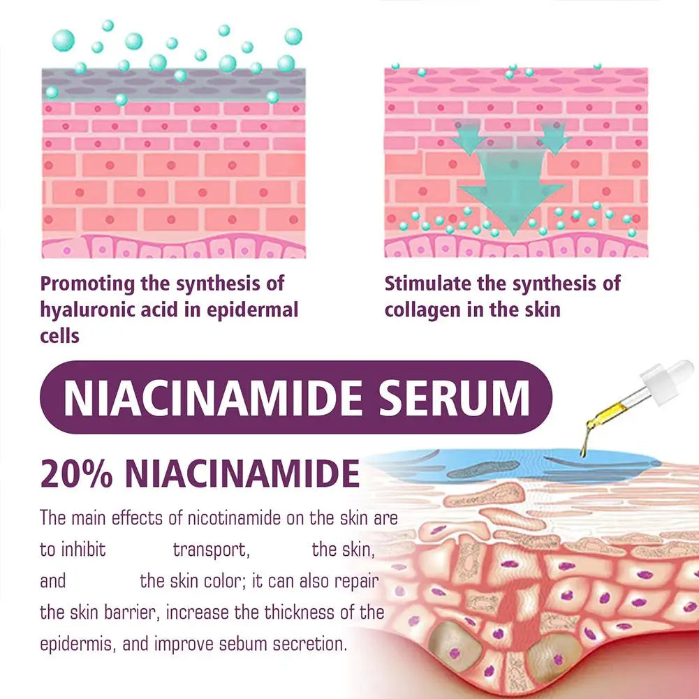 Deeply nourishing serum,