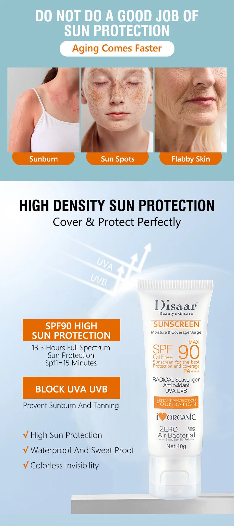 Facial Body Sunscreen Waterproof SPF 90+UV Sun Cream Sunblock Skin Protective Cream Anti Sun Facial Seaside Protection Cream
