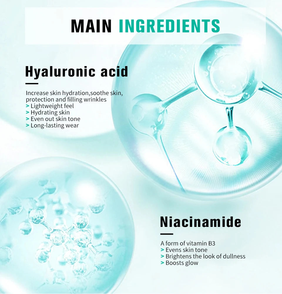 24ml Primer Gel Based Hydrating Face Primer For Smoothing Skin Pore Colorless Primes Long-lasting Hydrating Wear Cosmetics