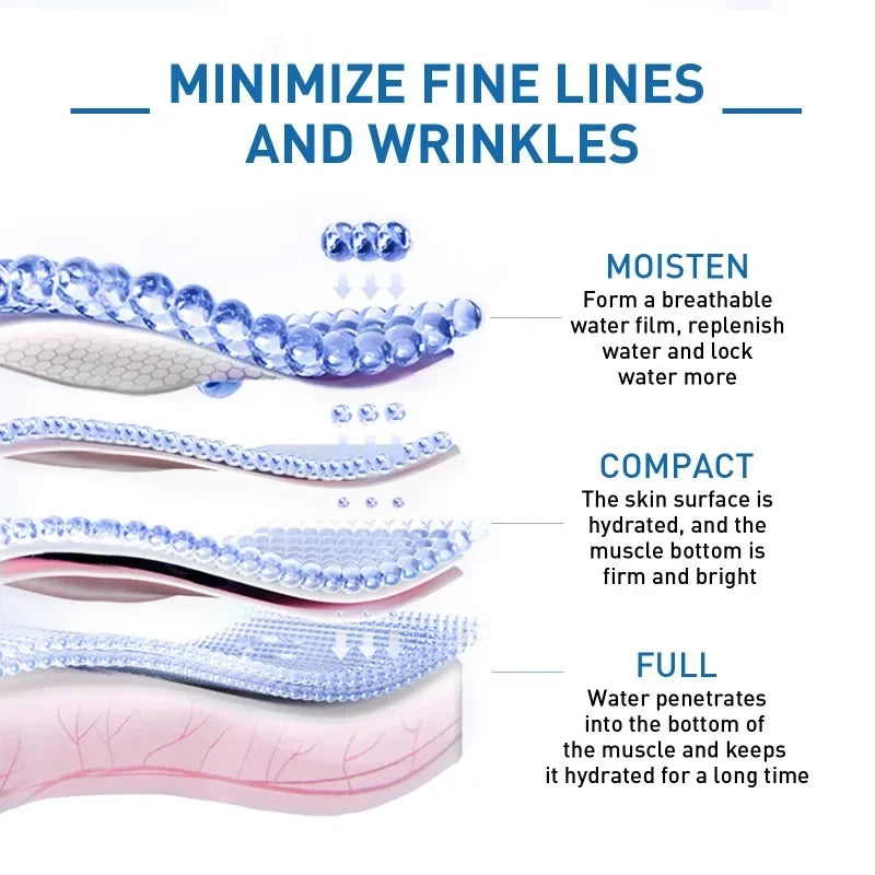 Concentrated Serum Anti Aging Pure Retinol Vitamin B3 Vitamin C Niacinamide Serum Facial serums Blue Copper Peptide Base 30ml